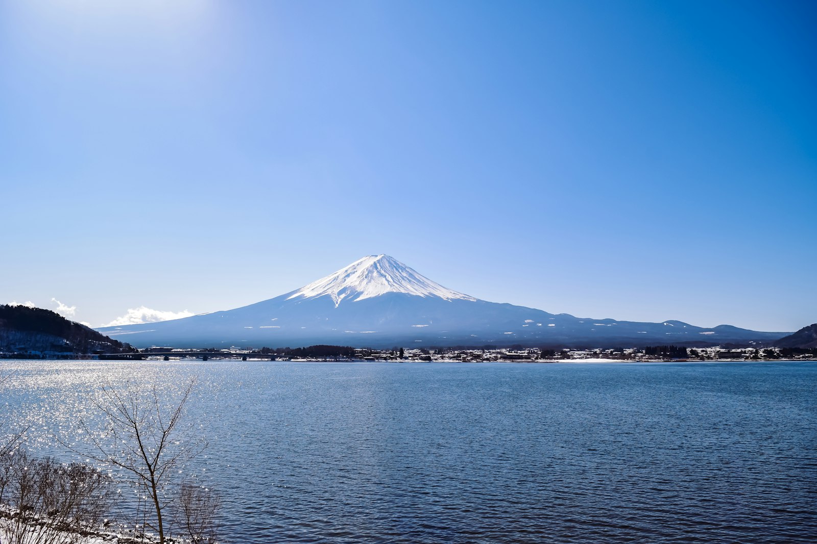 Lakeside Activities — Japan travel