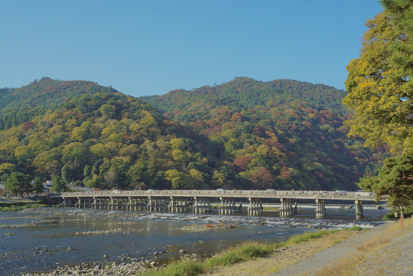 Shinkyo Bridge, Rinno-ji, and Futarasan — Japan travel