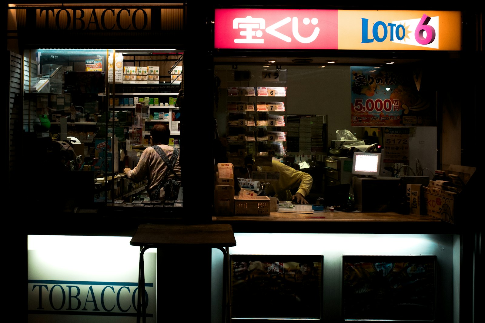 Tokyo and Kyoto Whisky Bars — Japan travel